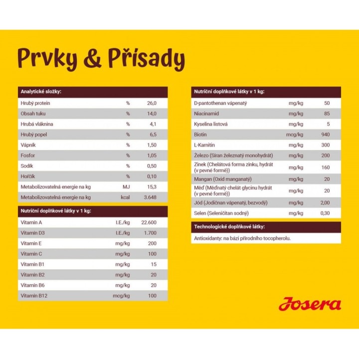 Josera 12,5kg * Large Breed (960803 B)