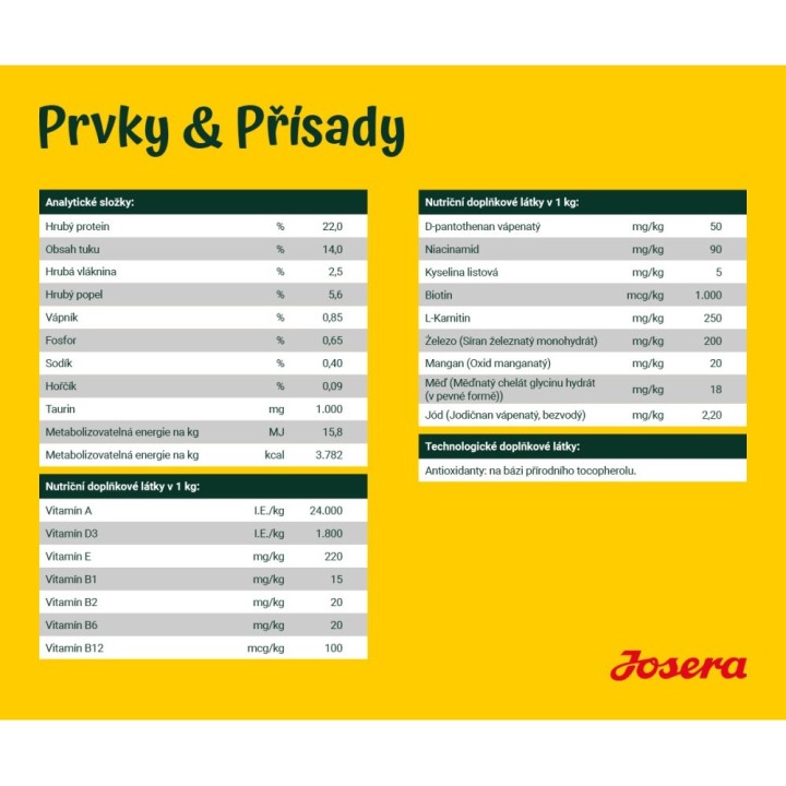 Josera 900g Lachs & Kartoffel dog (092446_Z A)